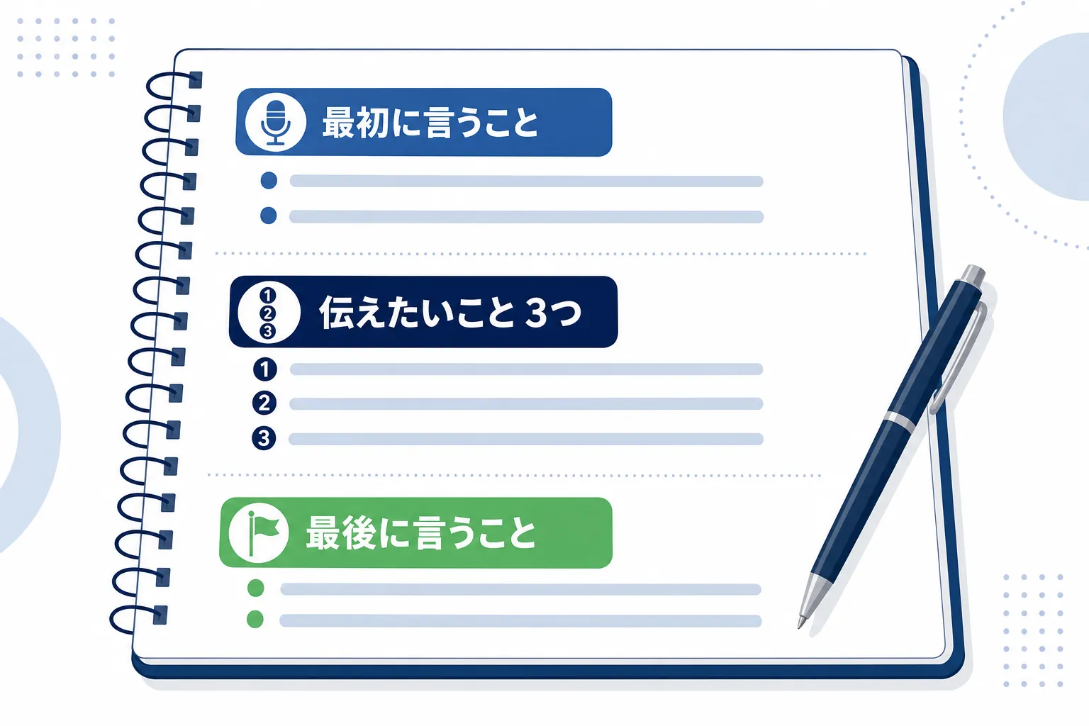 「最初に言うこと・伝えたいこと3つ・最後に言うこと」の3段構成の台本メモ
